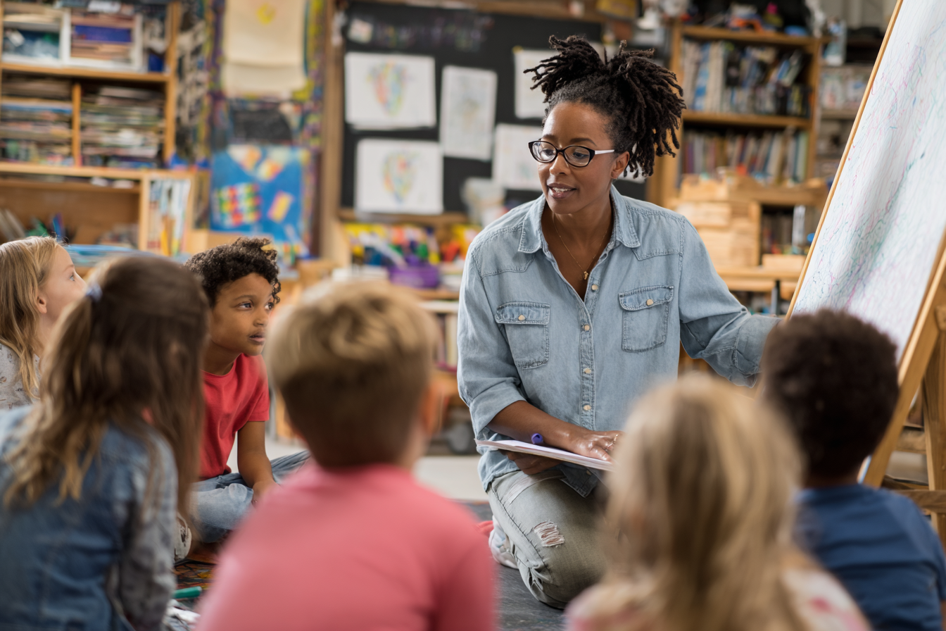 Unit Plan 17 (Grade 1 Social Studies): People Adapt to Their World