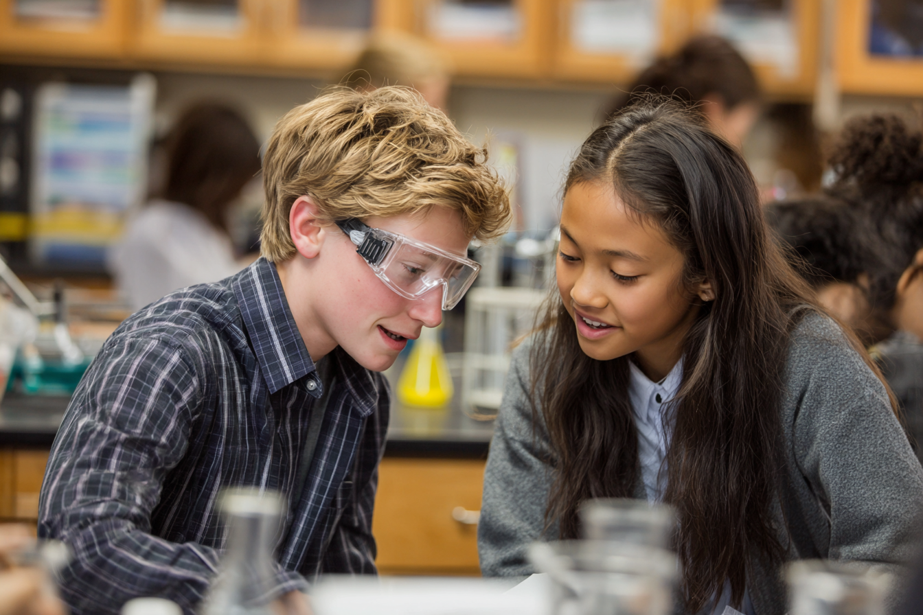 Unit Plan 3 (Grade 8 Science): Properties of Substances