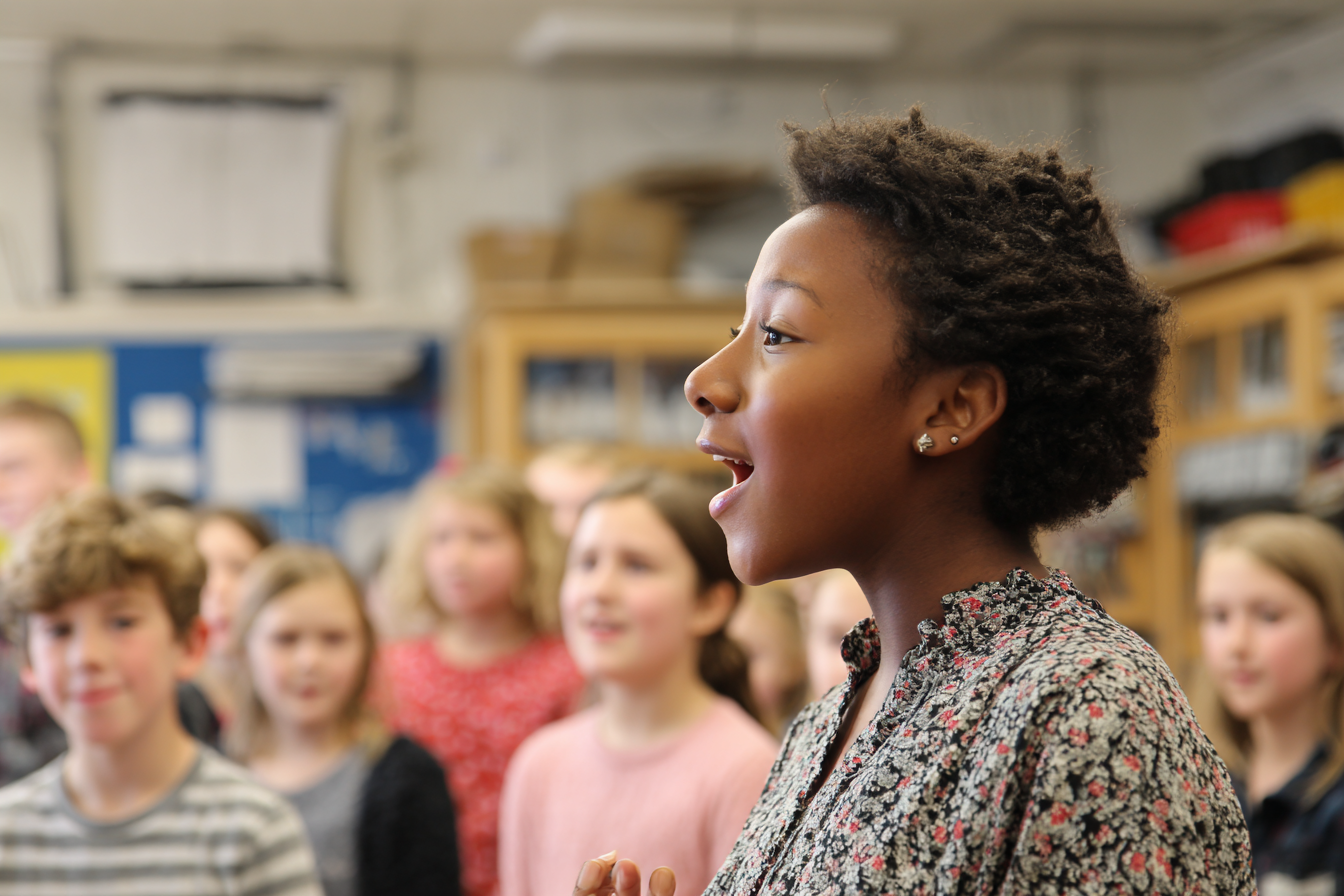 Unit Plan 29 (Grade 4 Music): Rhythm & Melody Games