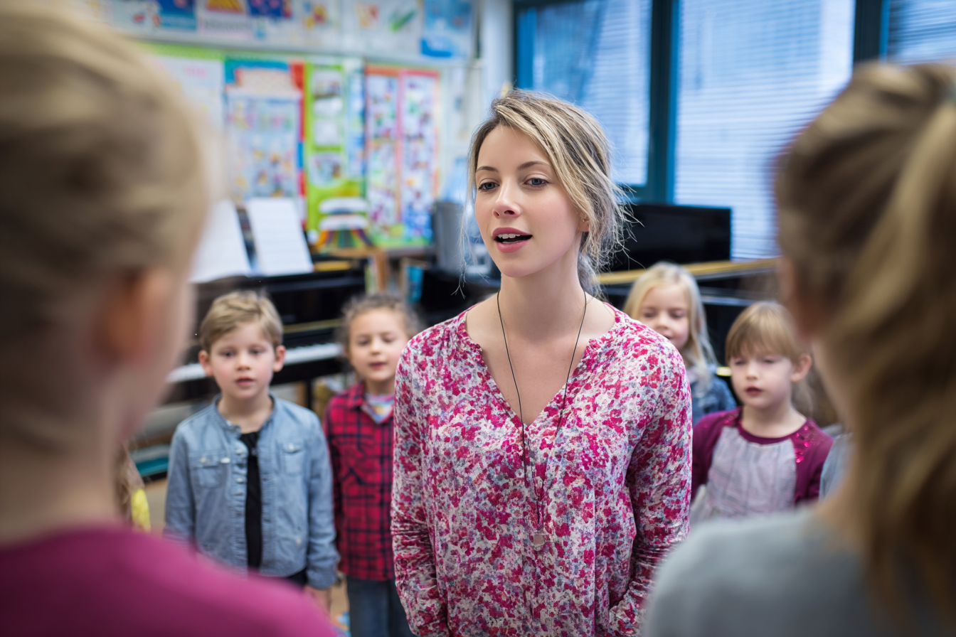 Unit Plan 35 (Grade K Music): Preparing to Perform