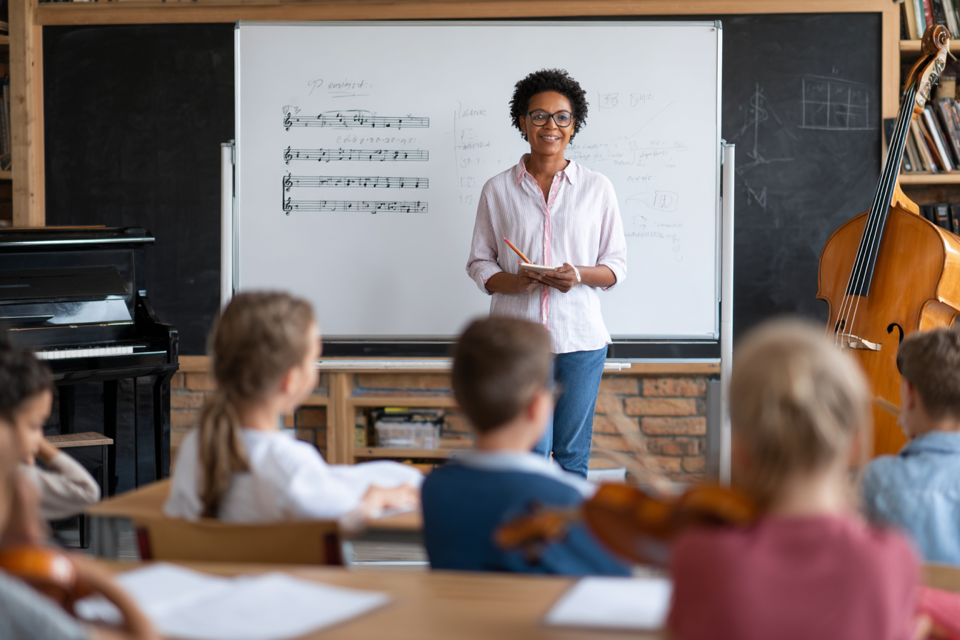 Unit Plan 33 (Grade 3 Music): Evaluating Performances