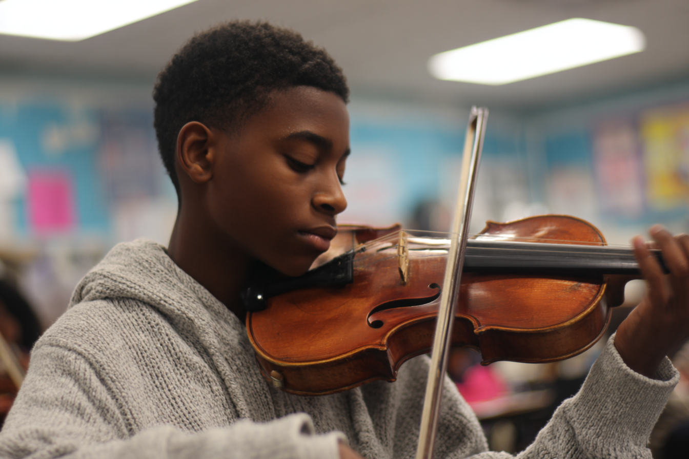 Unit Plan 16 (Grade 7 Orchestra): Interpretation Tools—Tone, Phrasing, Style