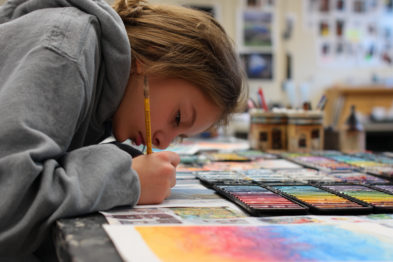 Unit Plan 13 (Grade 7 Art): Style & Culture Project