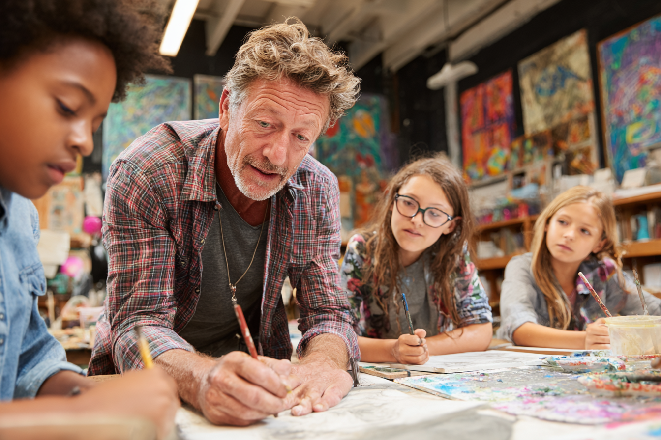 Unit Plan 2 (Grade 7 Art): Brainstorming & Idea Mapping