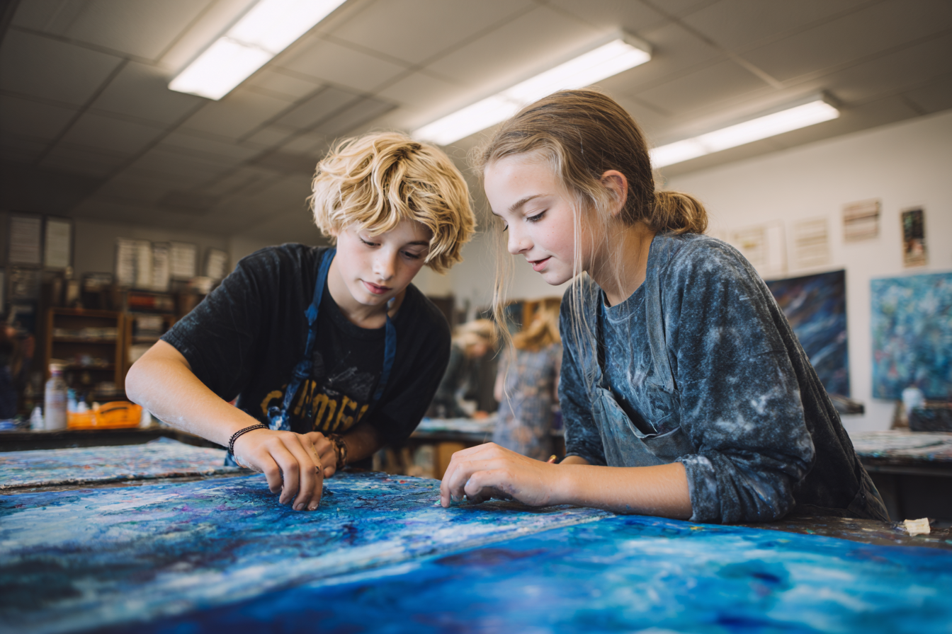 Unit Plan 7 (Grade 6 Art): Studio Project I — Planning & Production