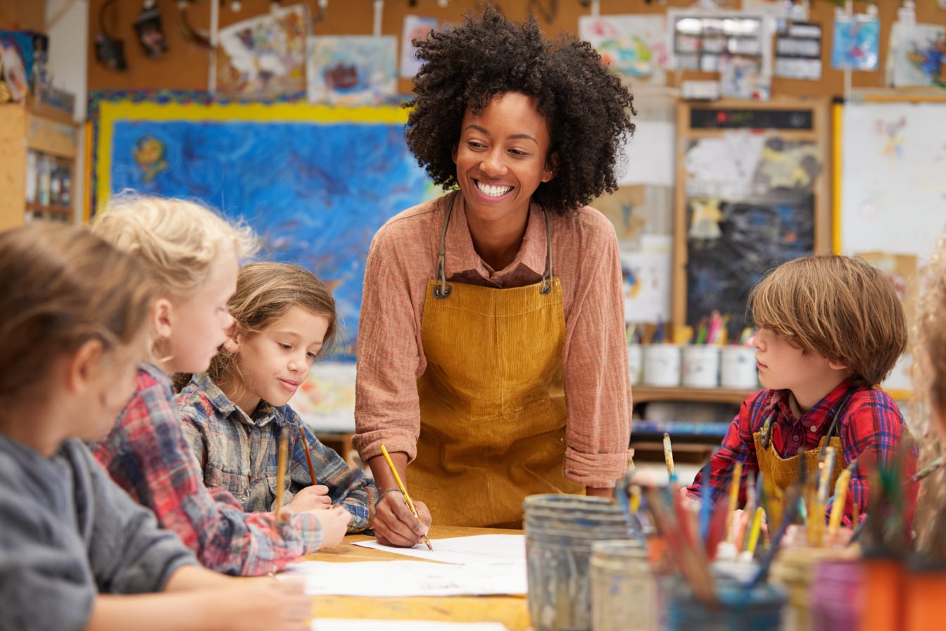 Unit Plan 2 (Grade K Art): Drawing from Imagination