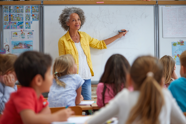 Unit Plan 2 (Grade 1 Math): Add & Subtract within 10