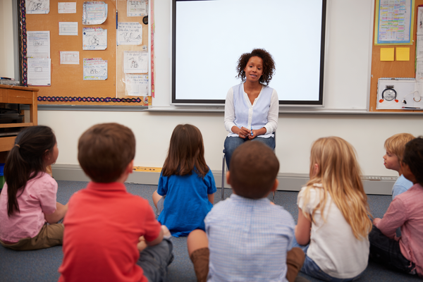 Unit Plan 14 (Grade K Music): Singing with Expression