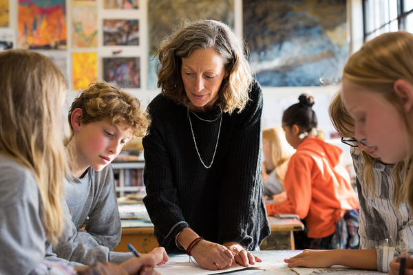 Unit Plan 2 (Grade 6 Art): Brainstorming & Sketch Development