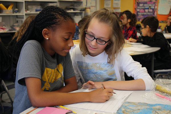 Unit Plan 7 (Grade 5 Art): Studio Project I — Composition Focus